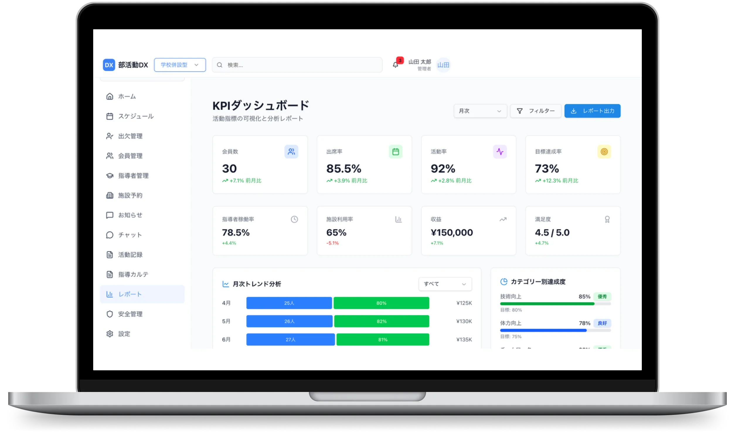 成果レポートDX